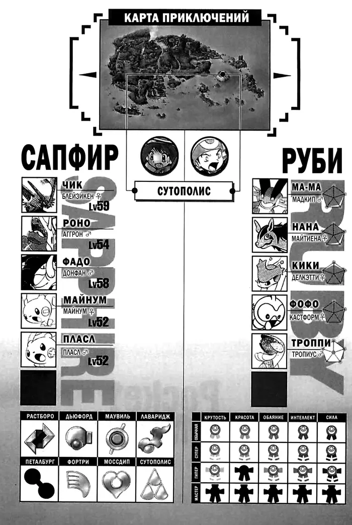 Страница 31