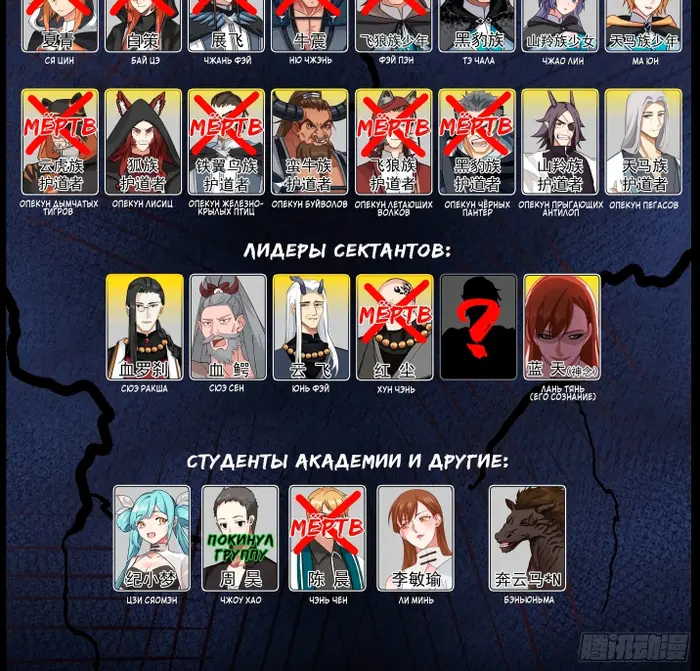 Страница 2