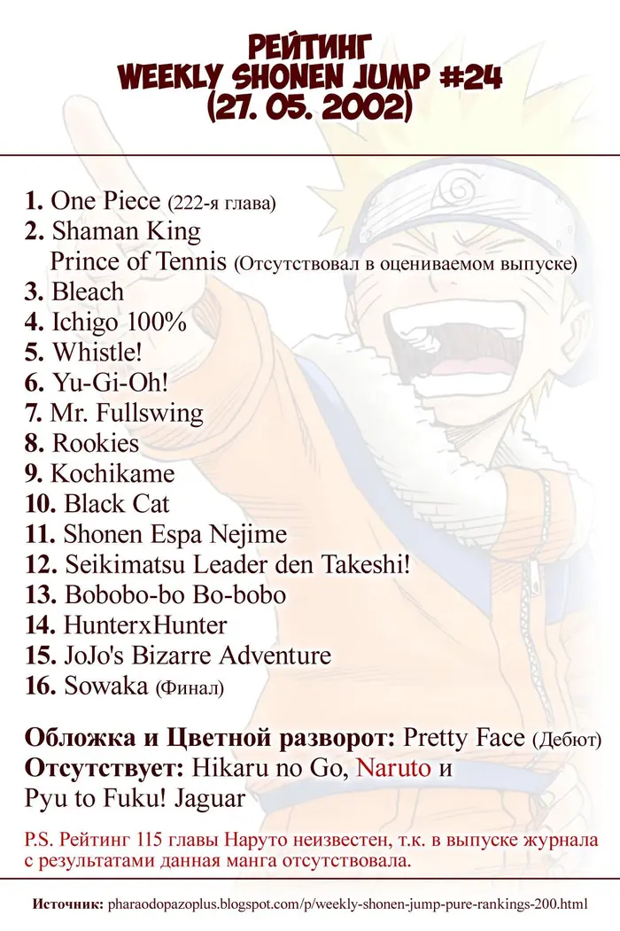 Страница 20