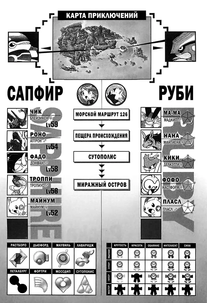 Страница 15
