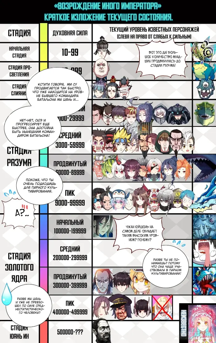 Страница 8