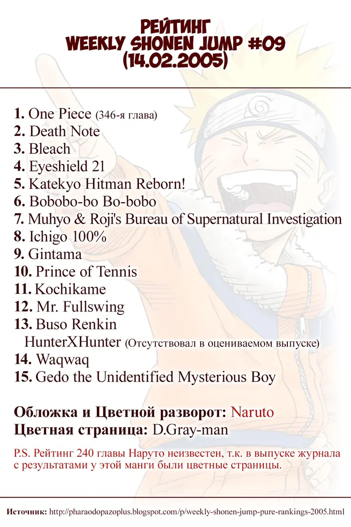 Страница 21