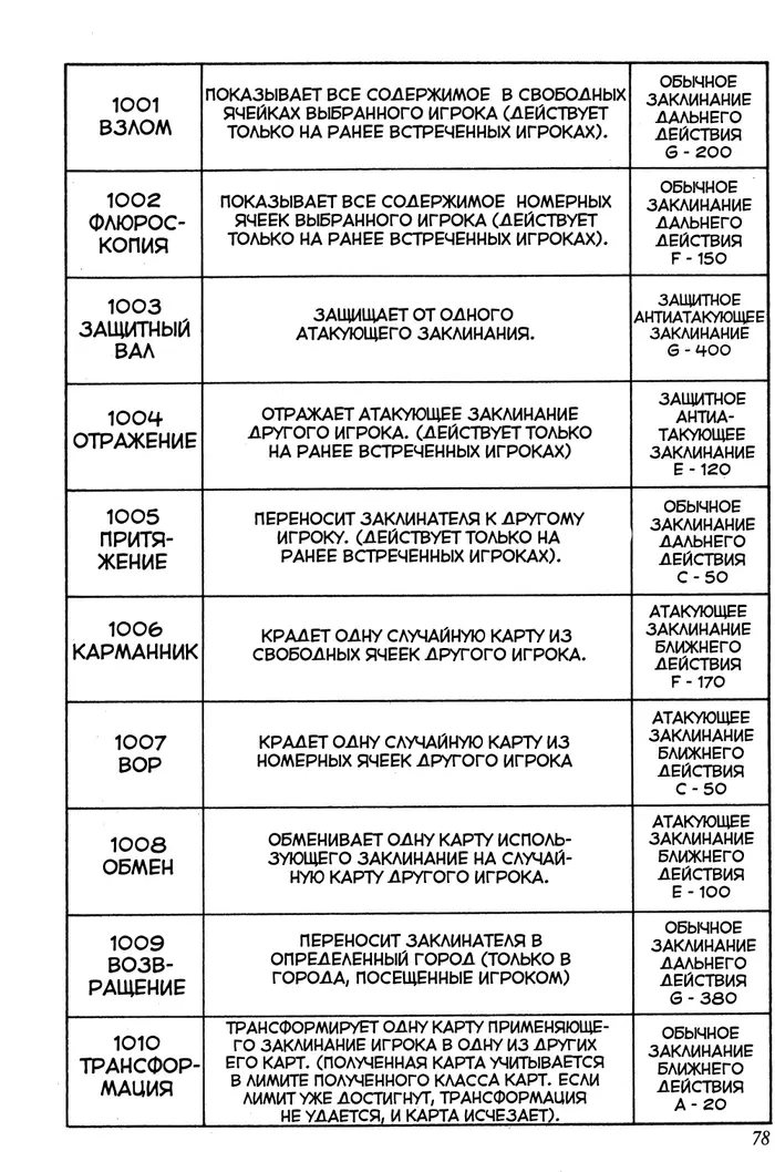 Страница 9