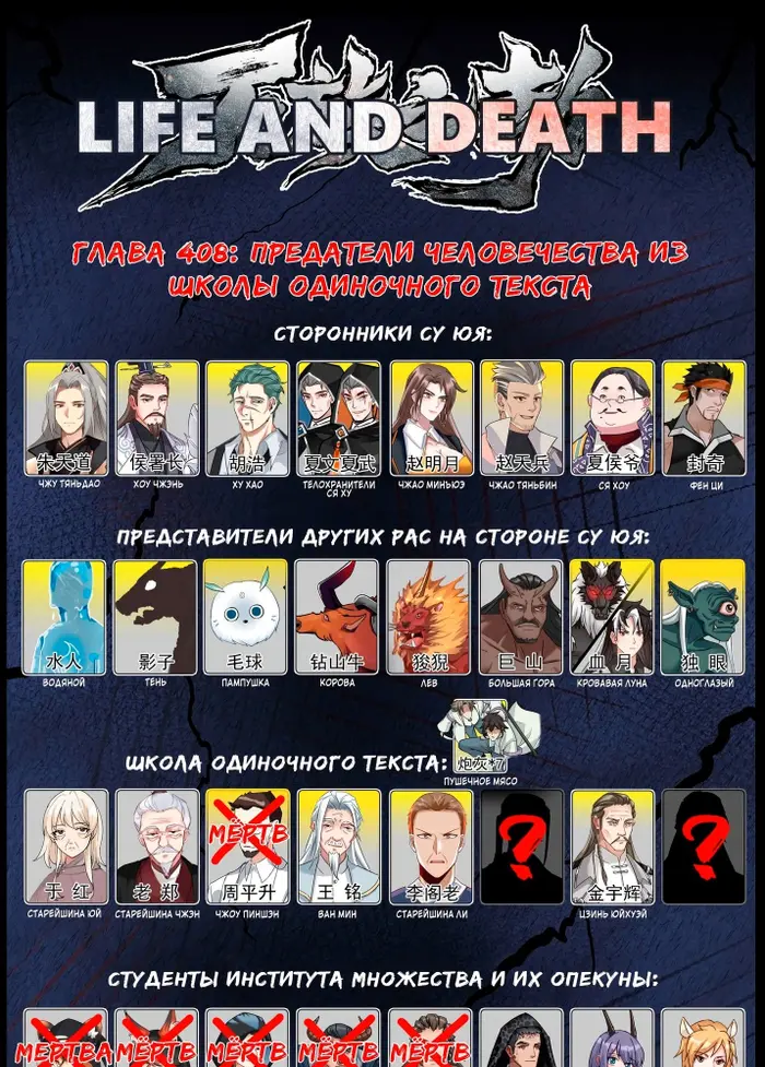 Страница 1