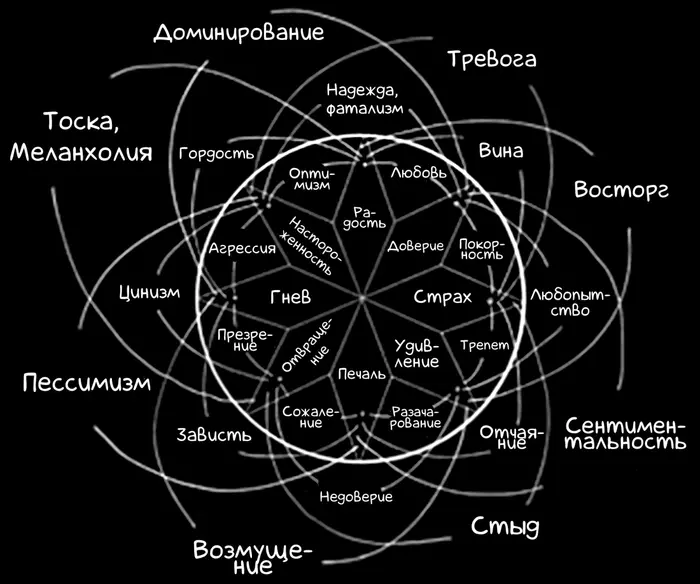 Страница 17