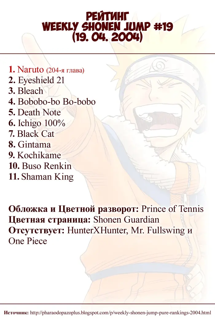 Страница 20
