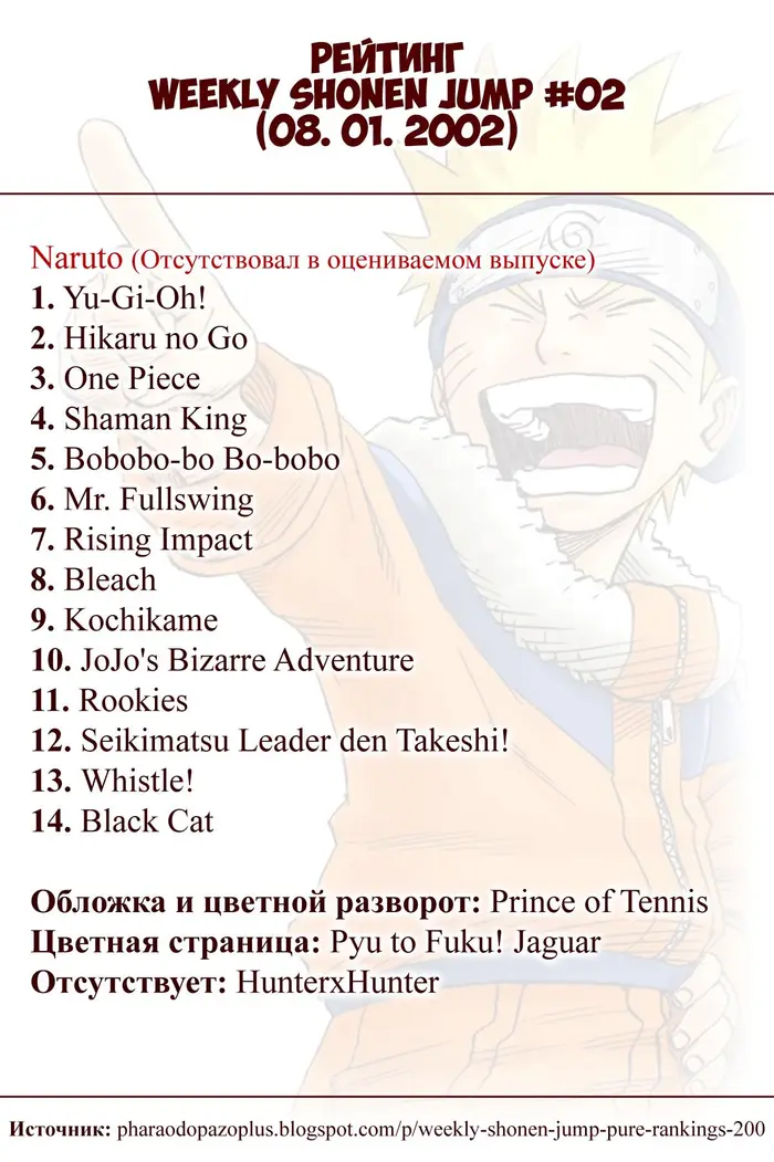 Страница 20