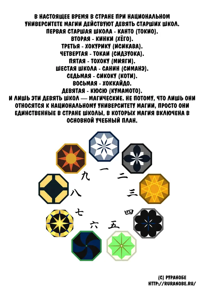 Страница 30