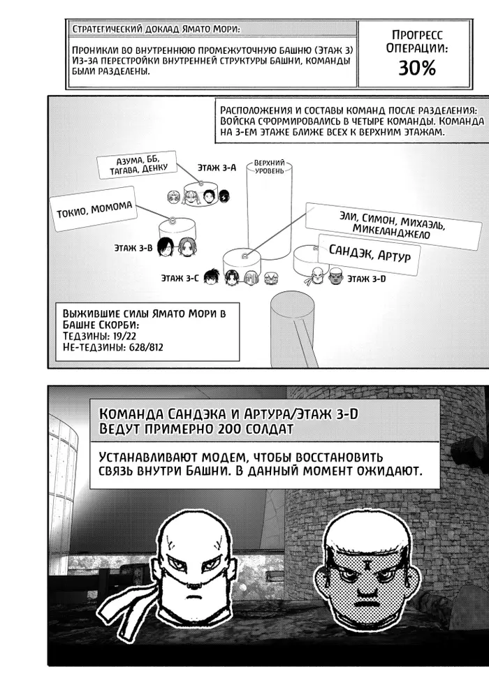 Страница 2
