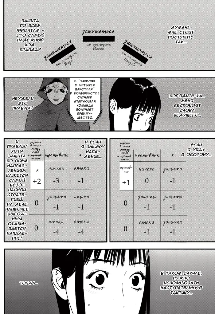 Страница 14