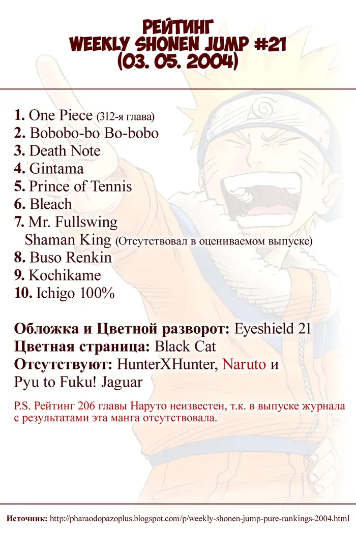 Страница 21