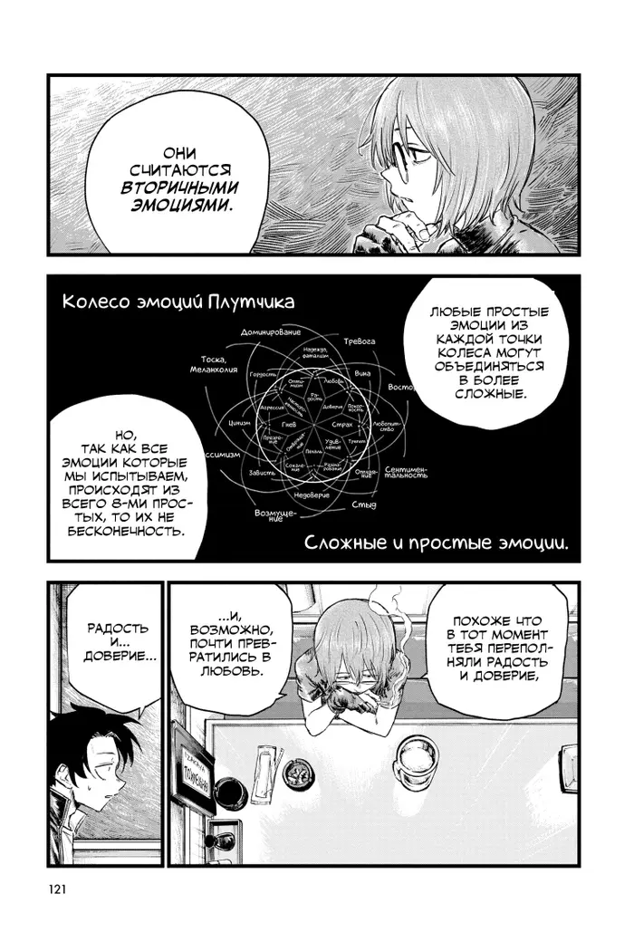 Страница 7
