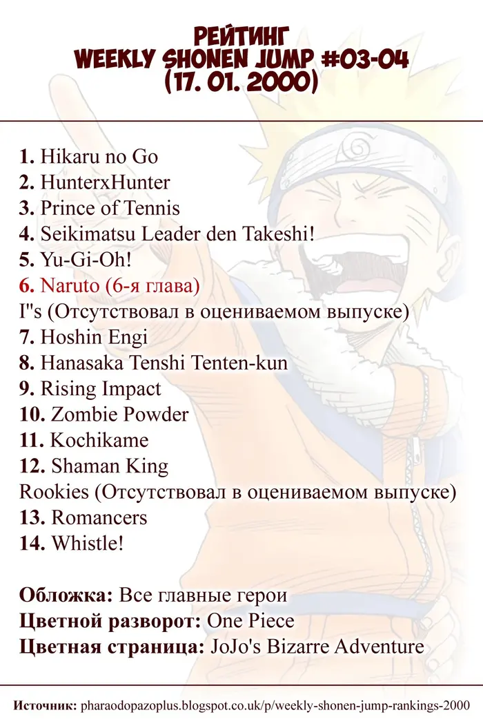 Страница 21