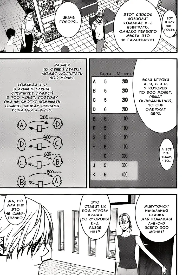 Страница 7