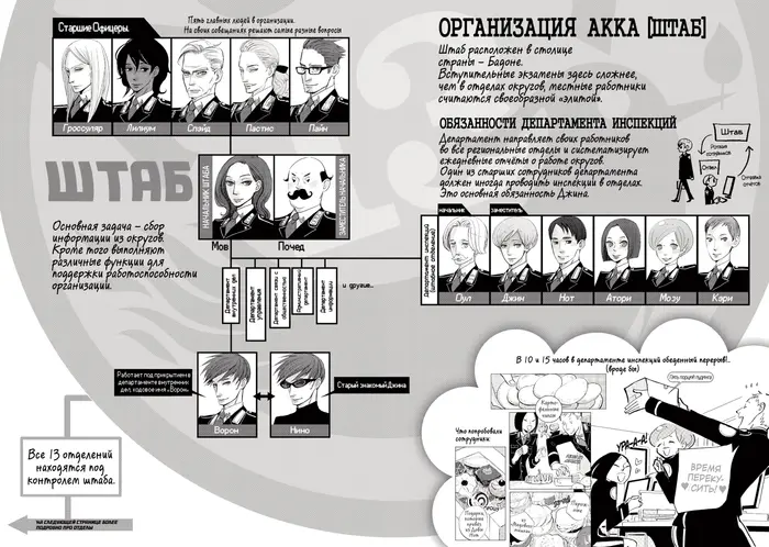 Страница 37
