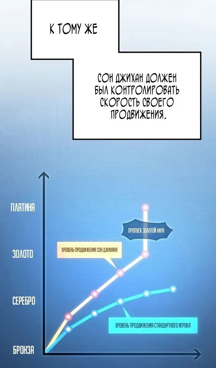 Страница 74