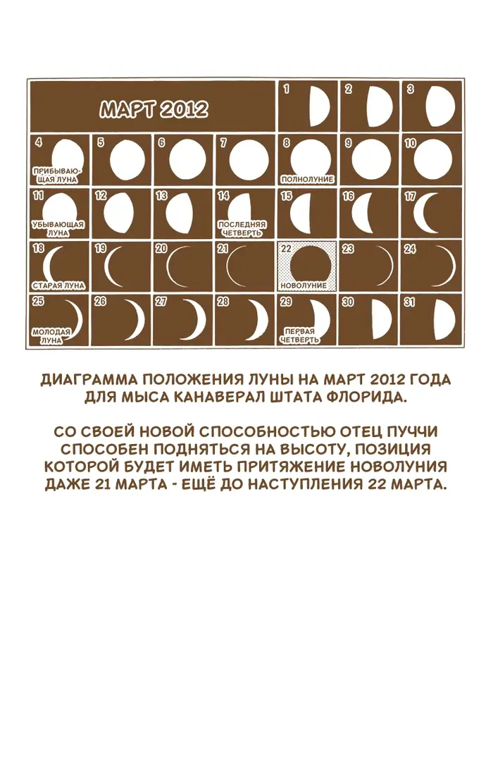 Страница 19