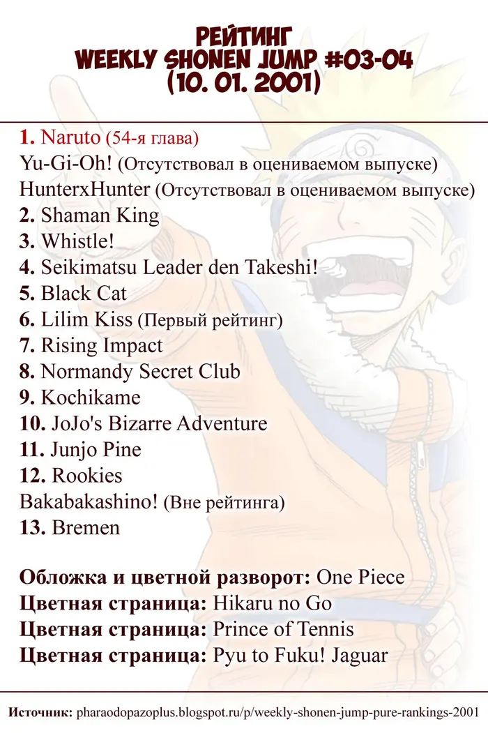 Страница 17