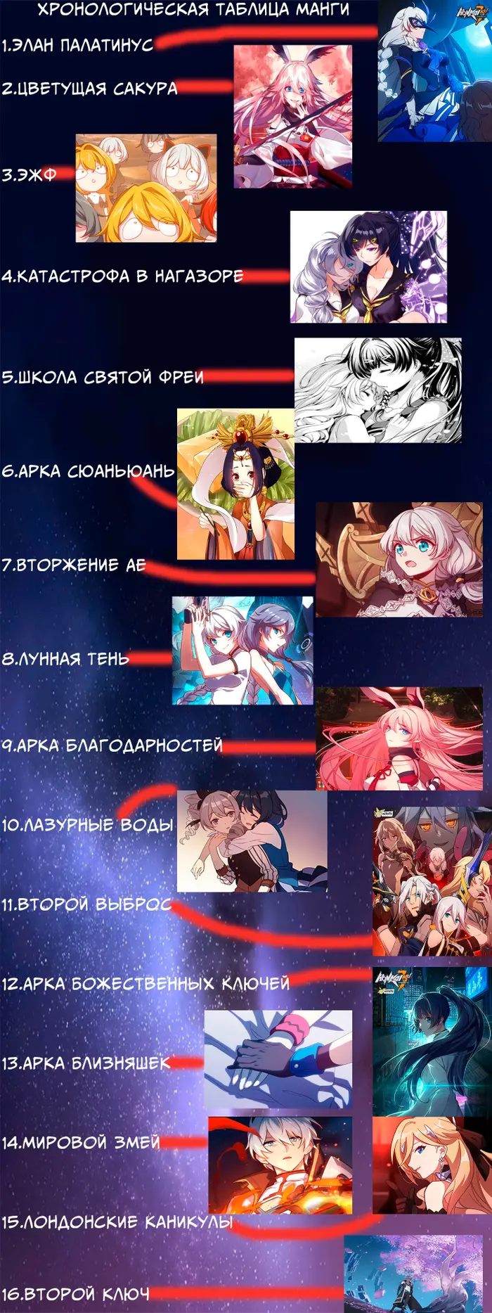 Страница 17