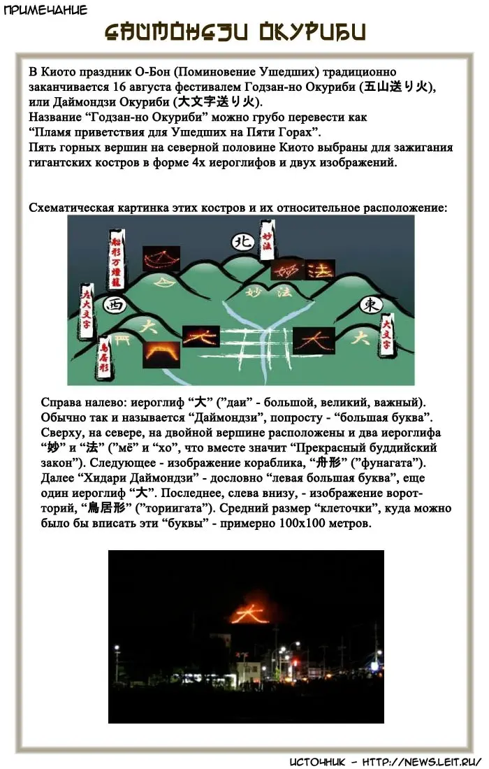 Страница 20