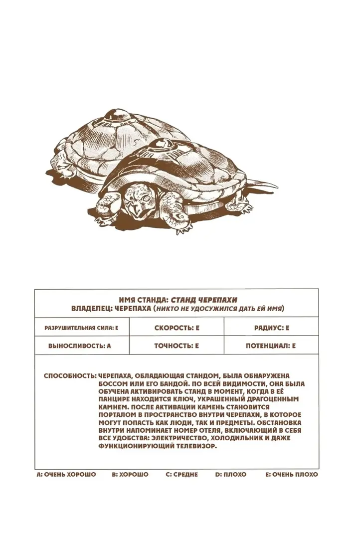 Страница 19