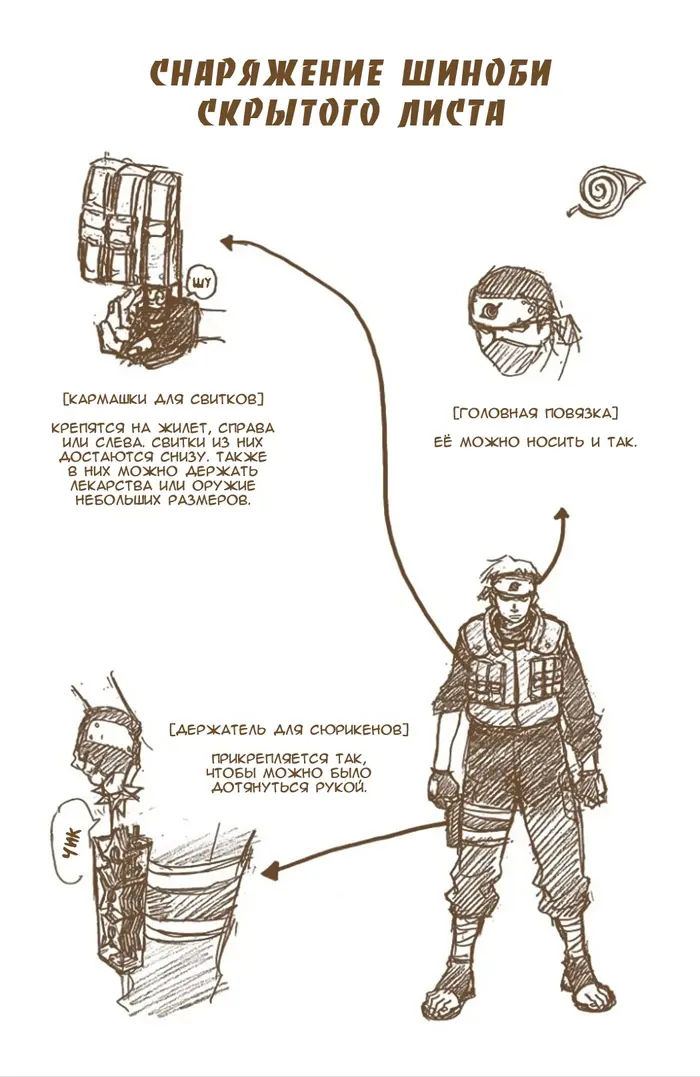 Страница 23