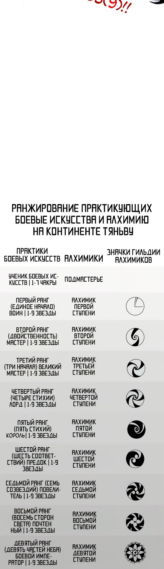 Страница 40