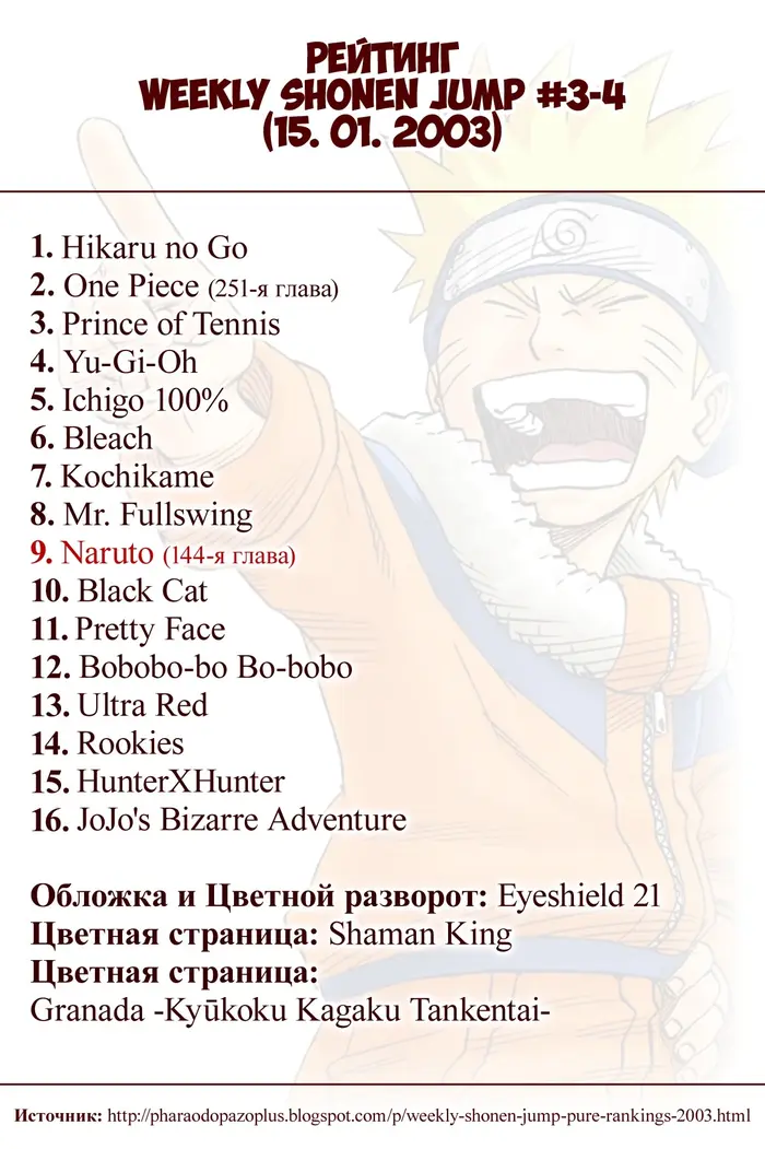 Страница 20