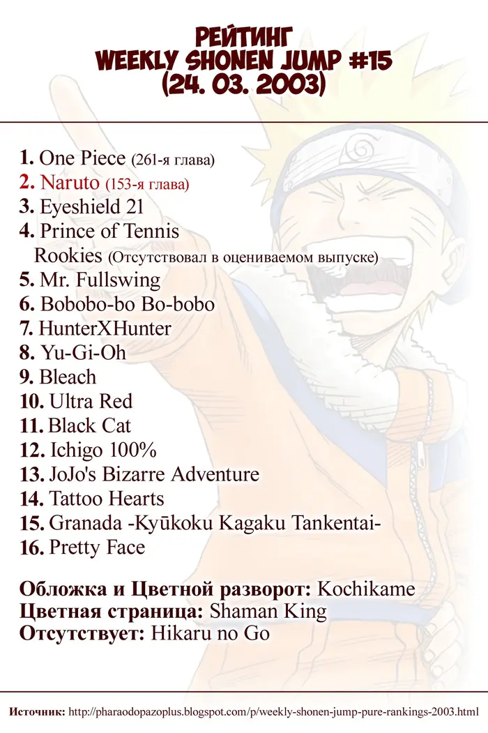 Страница 20