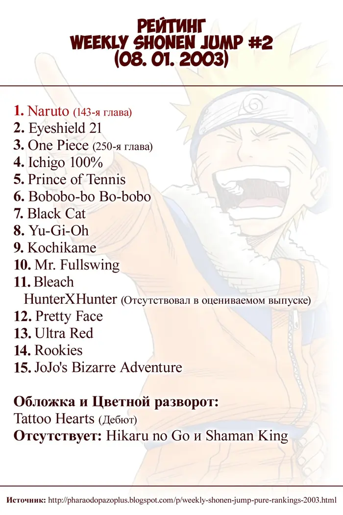 Страница 20