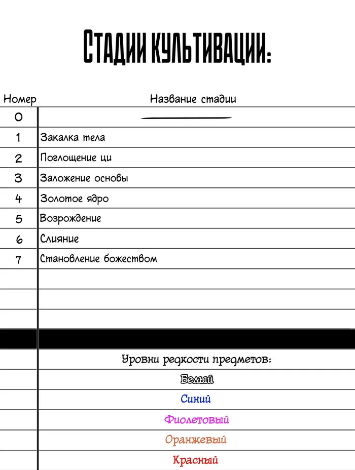 Страница 6
