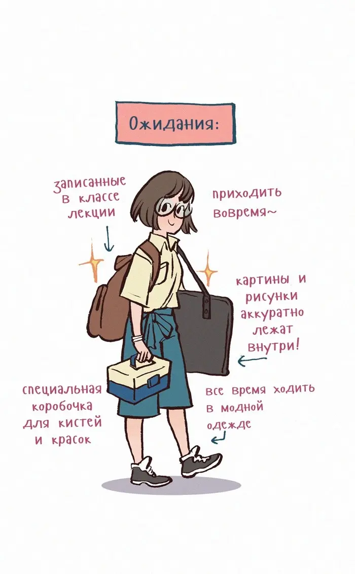 Страница 3