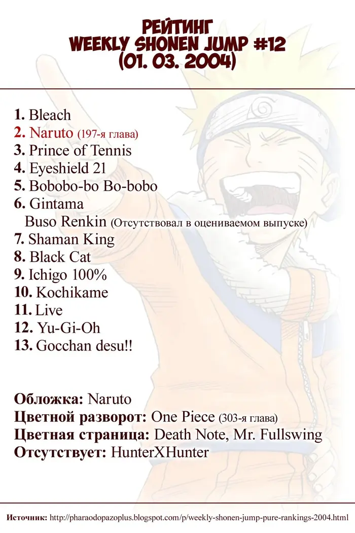 Страница 20