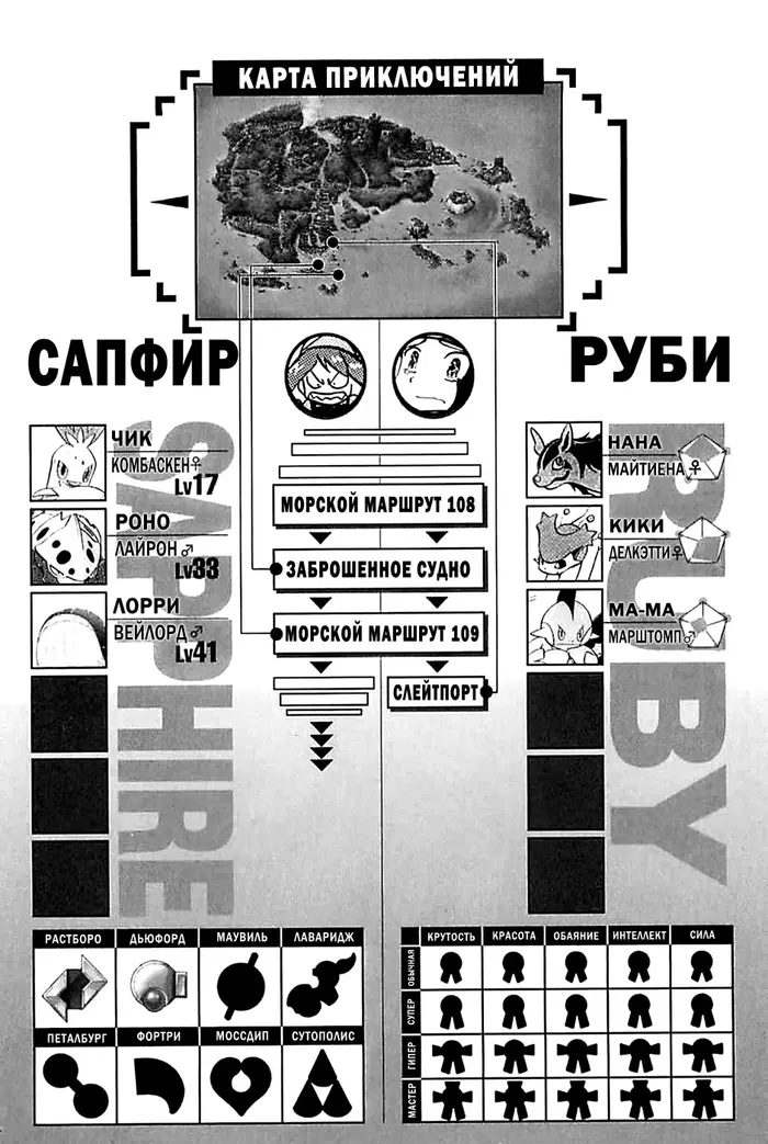 Страница 16