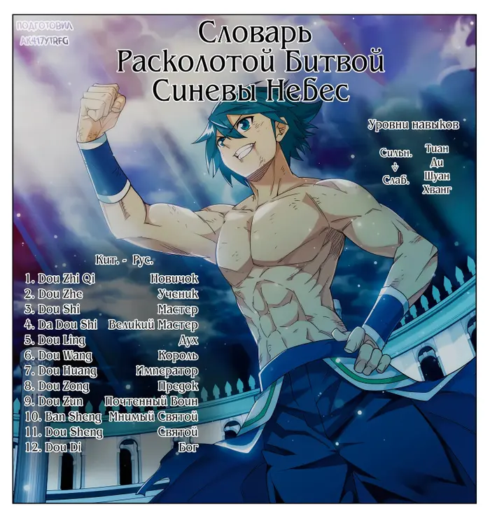 Страница 17