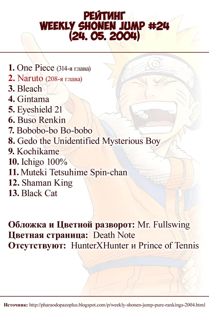 Страница 20