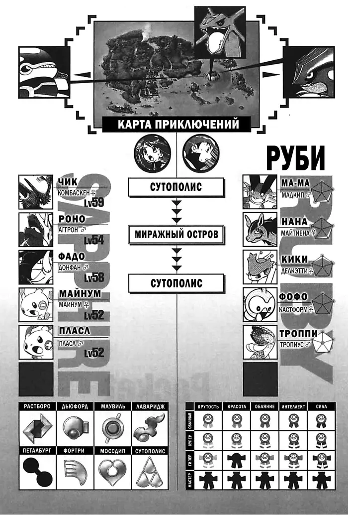 Страница 20