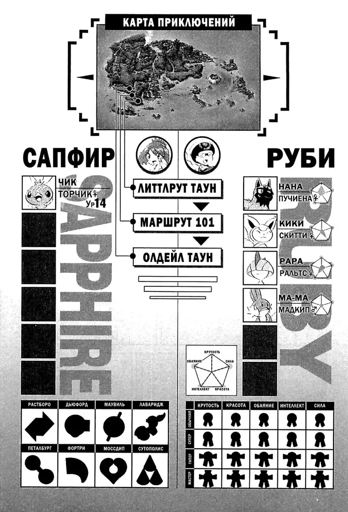 Страница 14