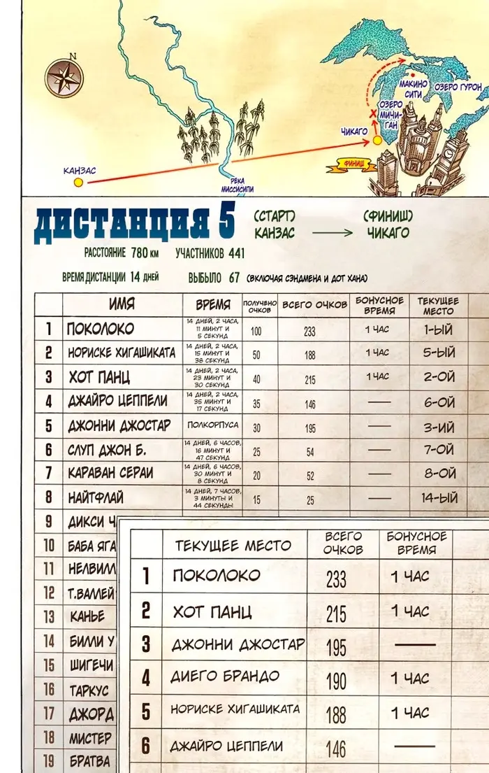 Страница 11