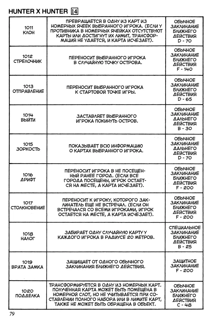 Страница 10