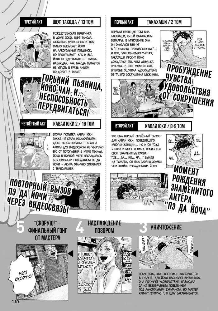 Страница 159