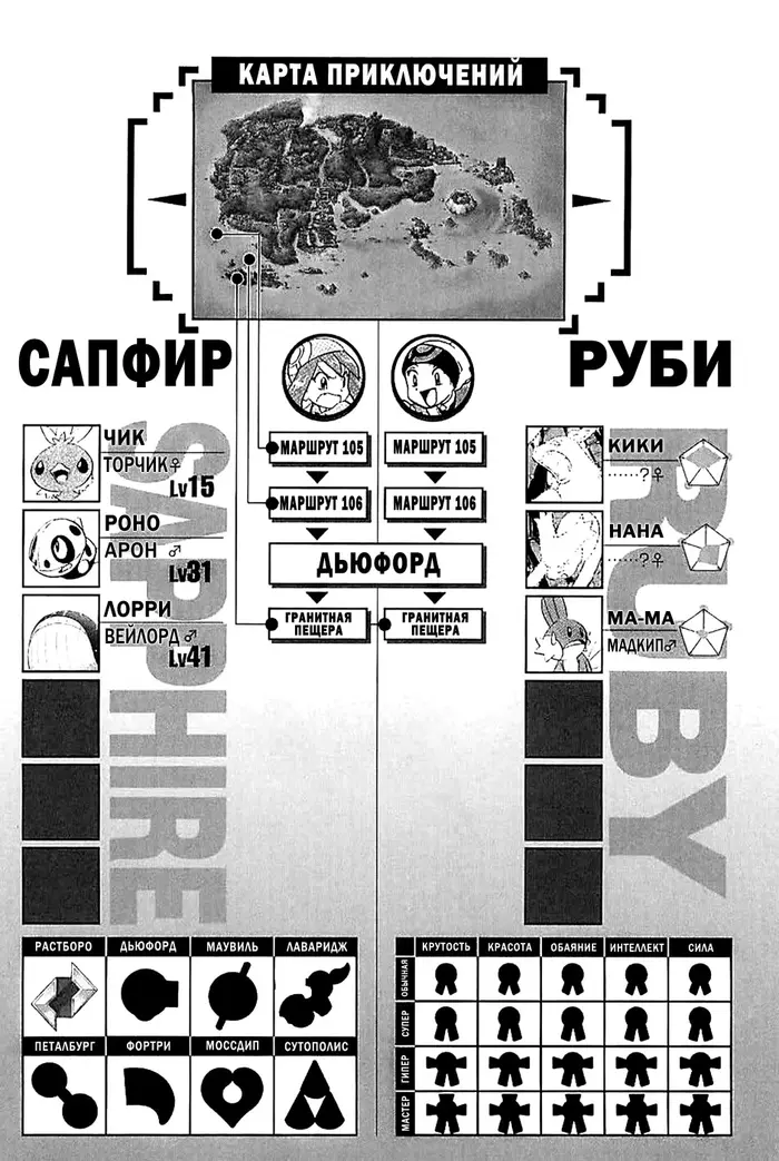 Страница 15