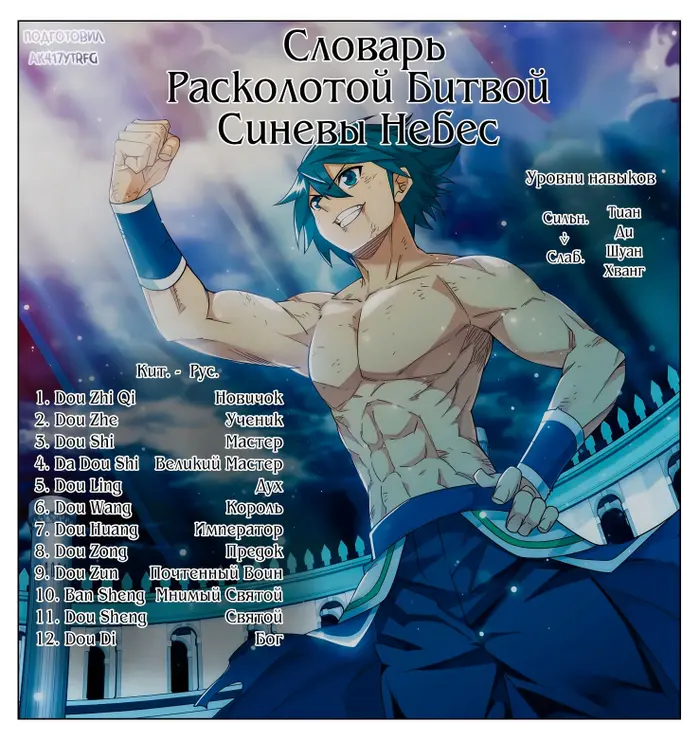 Страница 22