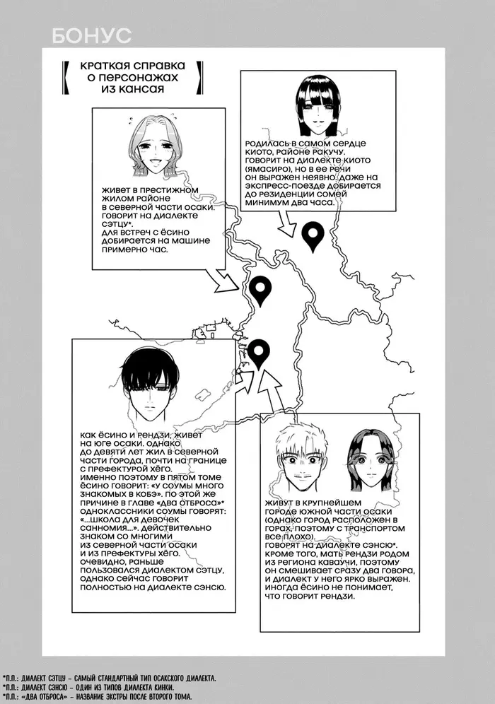 Страница 56