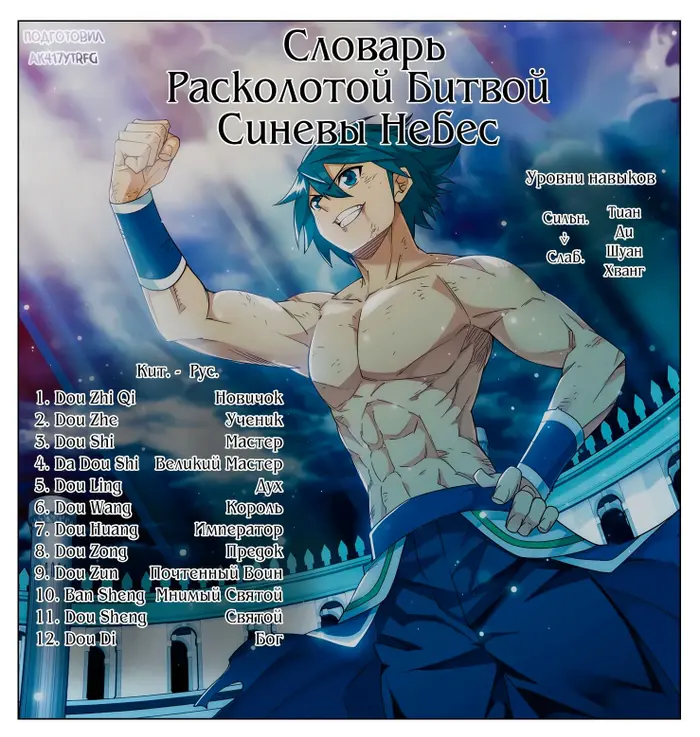 Страница 24
