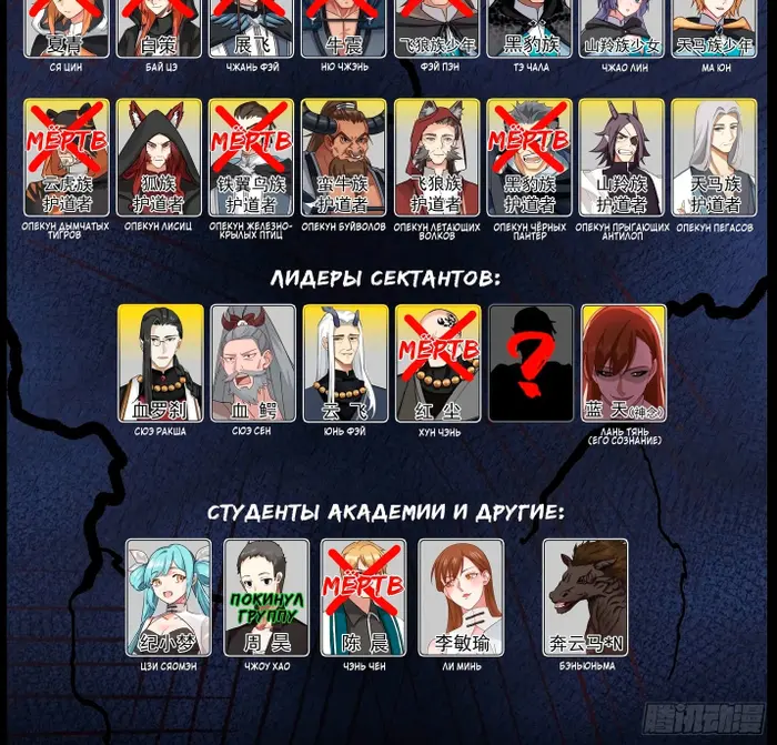 Страница 2