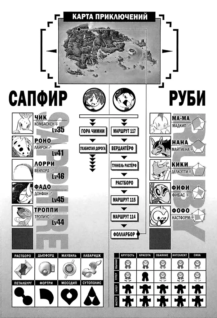 Страница 13