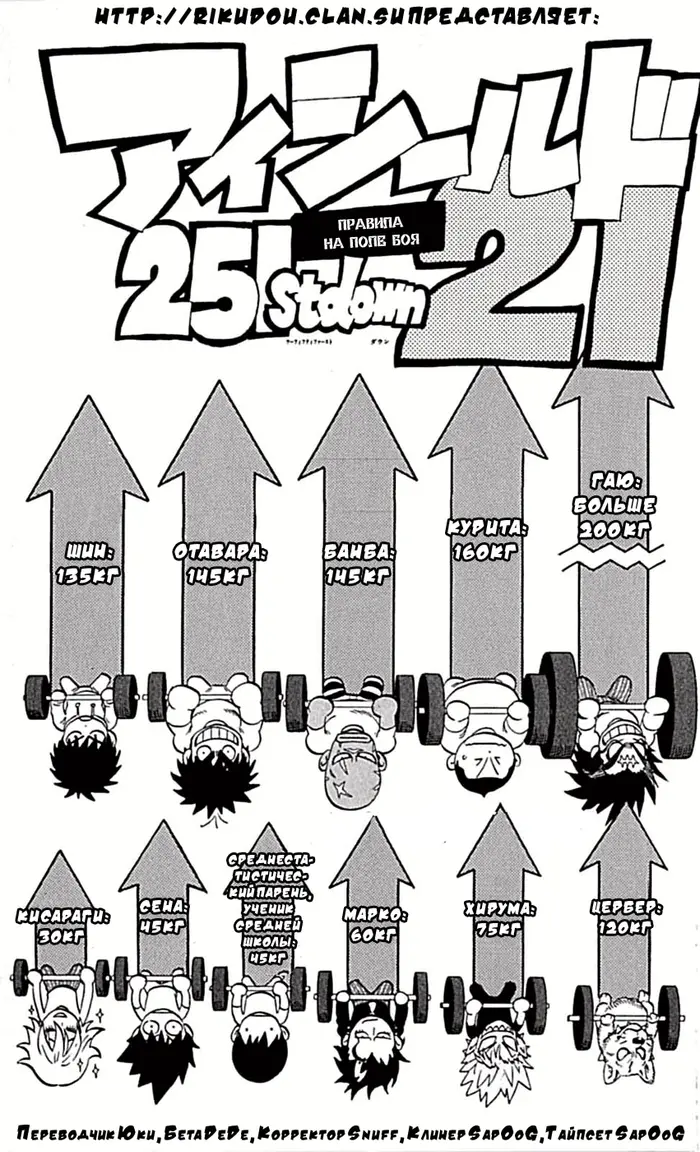 Страница 7