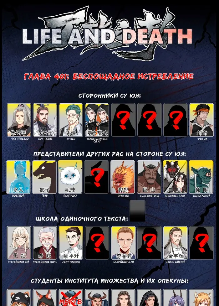 Страница 1
