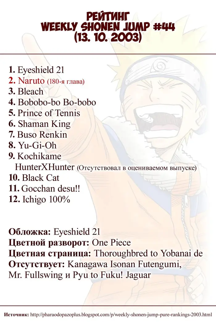 Страница 20